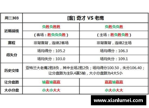 NBA篮球竞彩网：全面解析最新赛事分析与投注策略